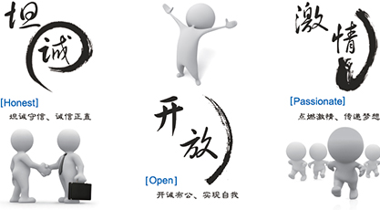 坦誠(chéng)、開(kāi)放、激情